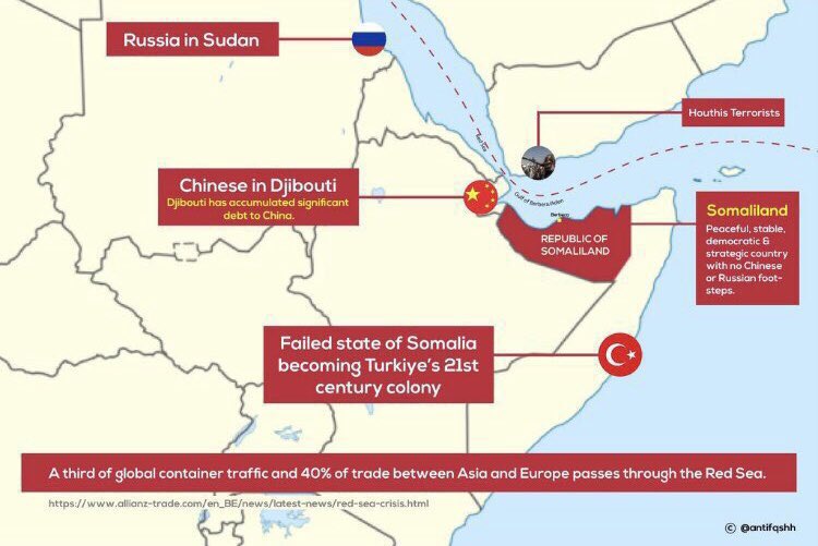 Mudanemaxamed's tweet image. #Explanation 📺 “For more than three decades, Somaliland Republic demonstrated the kind of governance, stability, and cooperation that America should support,” Rep. @RepScottPerry (R-PA), the member who introduced the bill, said. “Foreign adversaries are on the march in Africa…