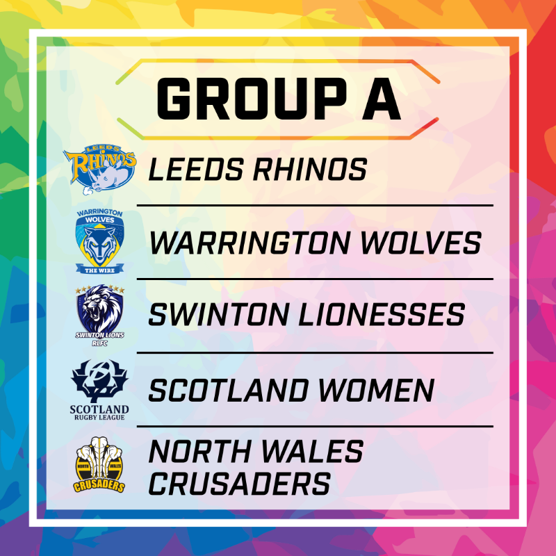 TheRFL's tweet photo. 🙌 The Groups for 2025 Women's Nines Festival have been confirmed!