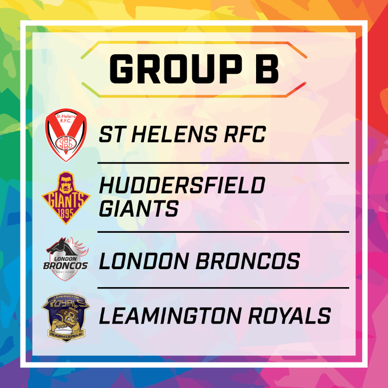 TheRFL's tweet photo. 🙌 The Groups for 2025 Women's Nines Festival have been confirmed!