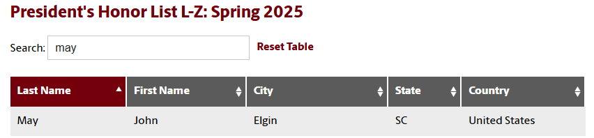 Melanie Player May tweet media