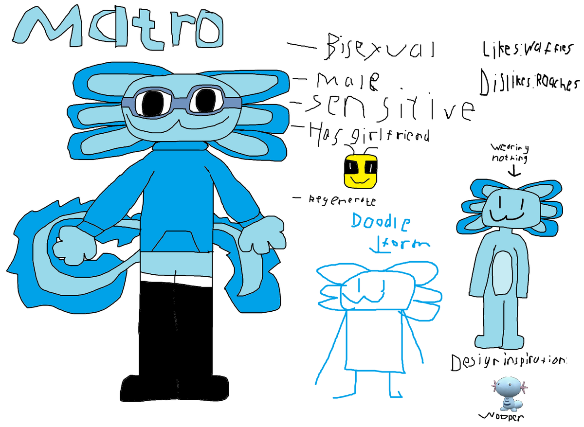 Matrozeee's tweet photo. New pinned and even a ref, this is my first try doing refs so expect mistakes https://t.co/C6aEjF9OOK