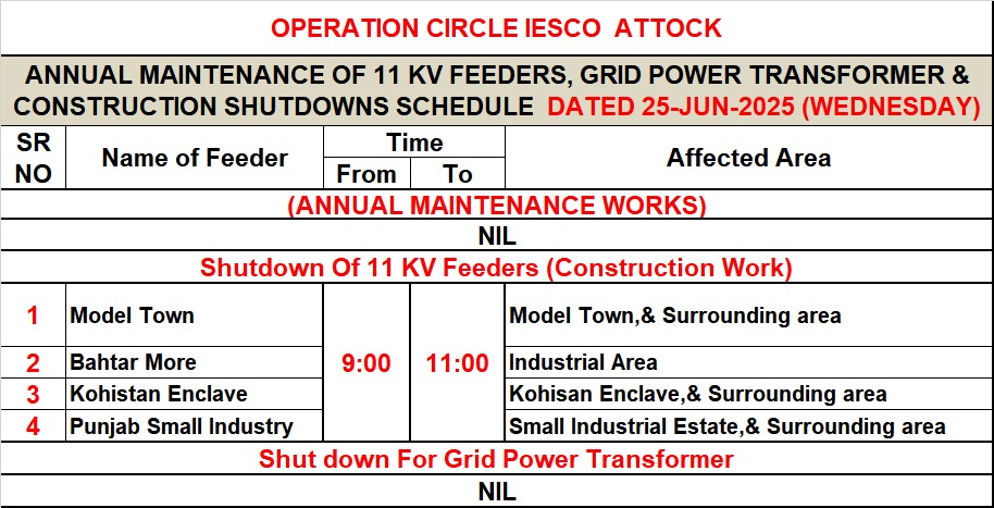 Islamabad Electric Supply Co. IESCO tweet media