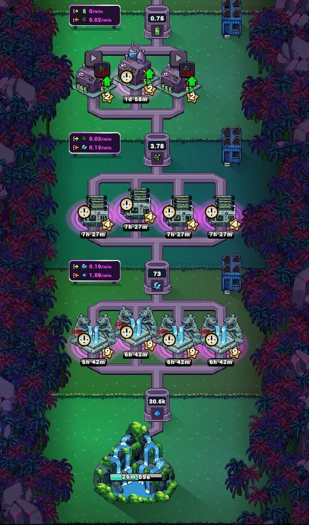 kiranagianni's tweet image. #ProjectVoyagerDay6