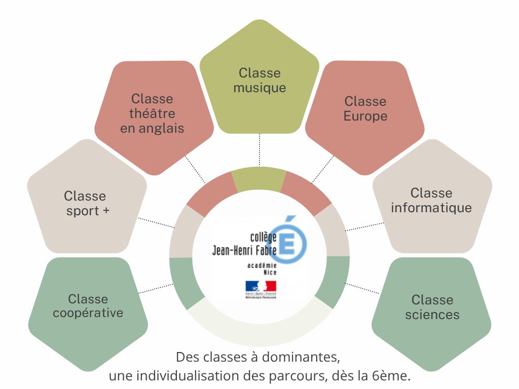 Ju Li (@jchapeyron) on Twitter photo 