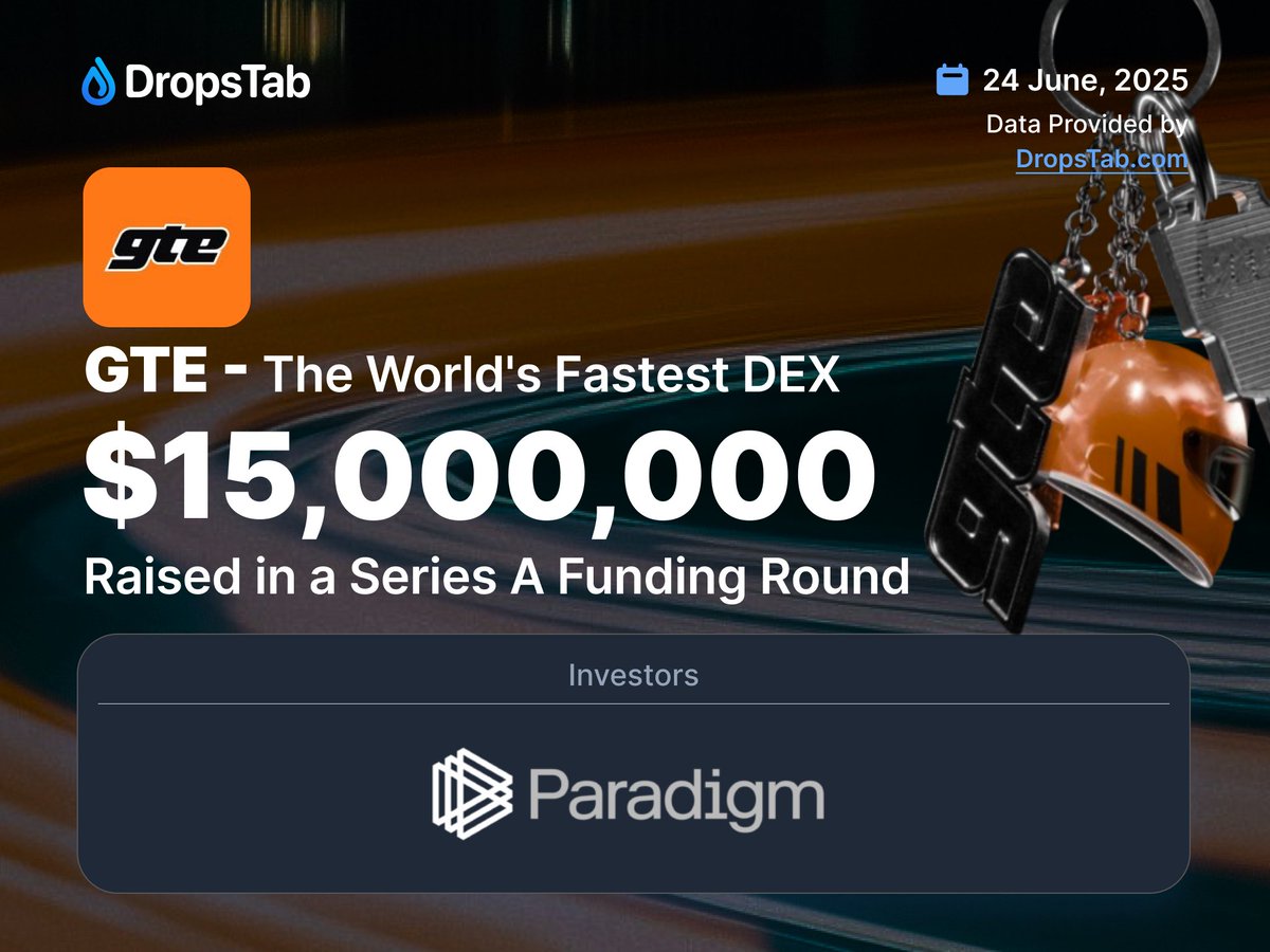 🔥 <a href="/GTE_XYZ/">GTE</a> has raised a $15m Series A led by @Paradigm to scale the Global Token Exchange.

dropstab.com/coins/gte/fund…

Interestingly, GTE Testnet is live! Try out all the upcoming features yourself.

Details at DropsTab Activities:
dropstab.com/coins/gte/acti…