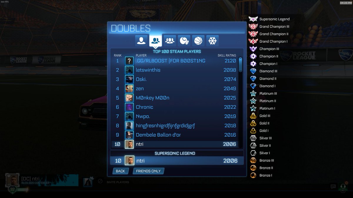 back to grinding