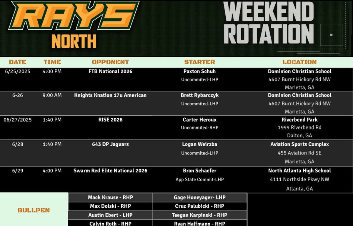 I will be pitching in Marietta, Georgia at Dominion Christian School against Knights Knation 17u American on Thursday (6/26) at 9 am. Excited to play some great competition!