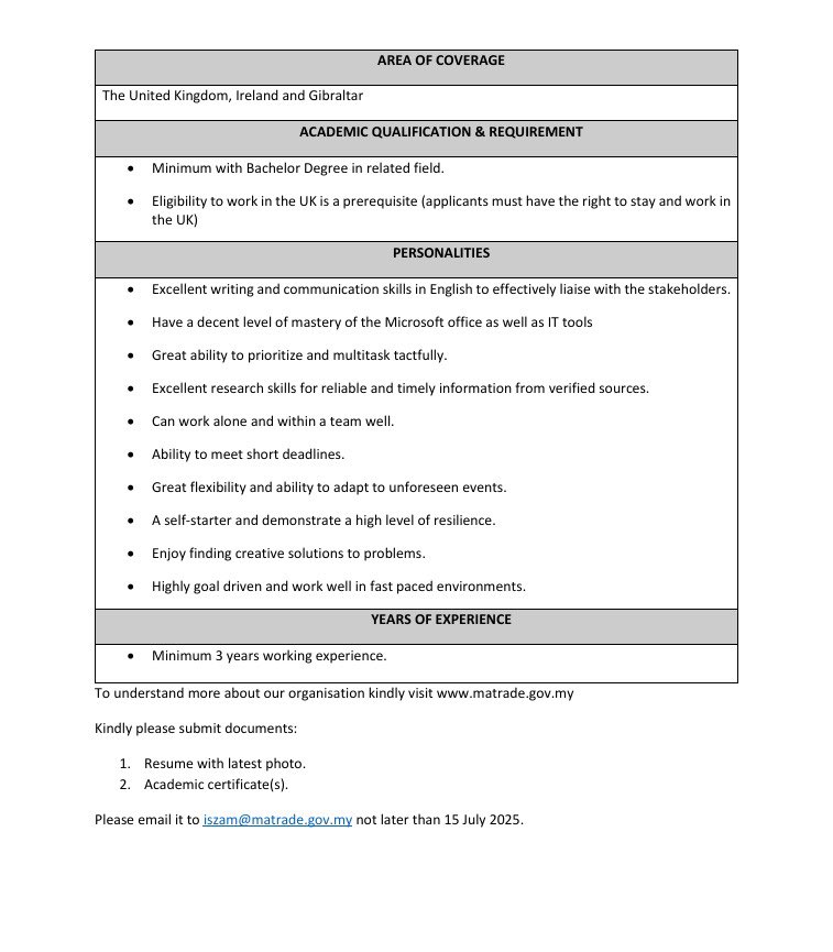MATRADE, London is #hiring! For details, please refer to the job advert. Closing date for application is 15 July 2025. 

#UKJobs #jobsearch #hiringnow #jobvacancy