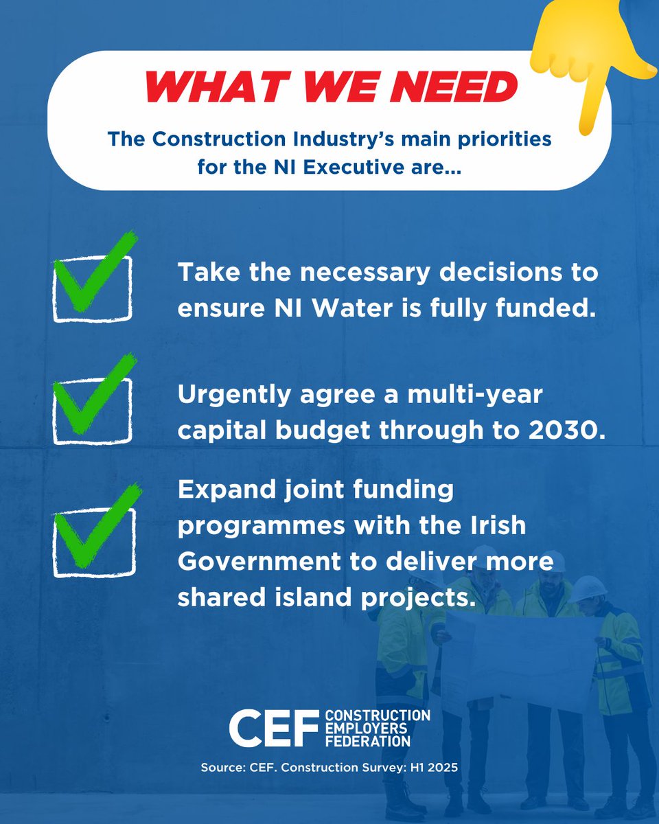 Northern Ireland construction firms are clear in their main priorities for the NI Executive. 👷👇 

Read the full results from the latest CEF Construction Survey and our response to developer contributions proposals here 👉 tinyurl.com/48949966