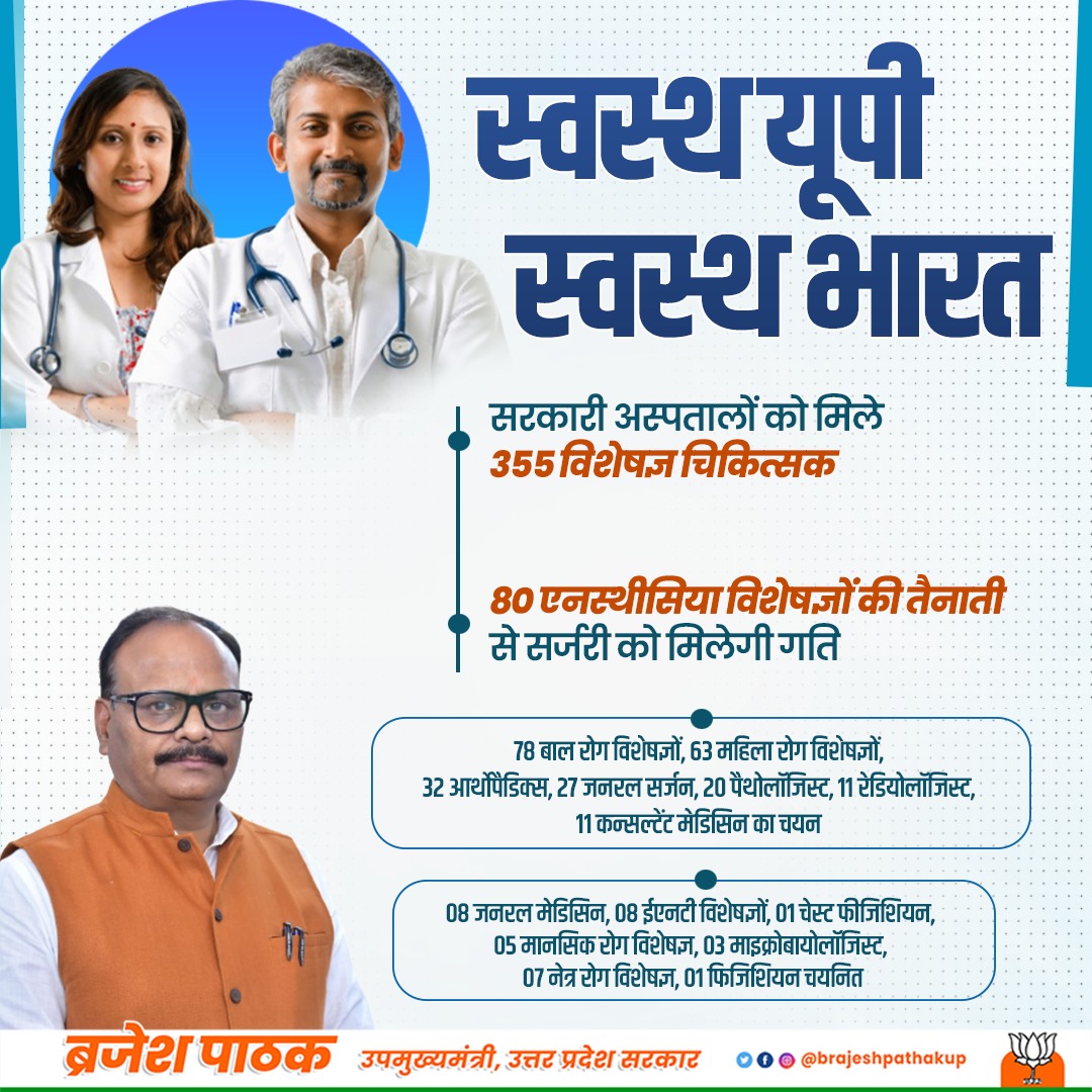 Dy CM Office Of Brajesh Pathak tweet media
