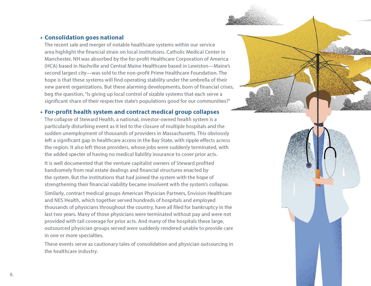 Another year, another Annual Report for Medical Mutual.

Burgess’ design for Medical Mutual’s 2024 Annual Report used conceptual illustrations to help convey important themes and highlights of the year.