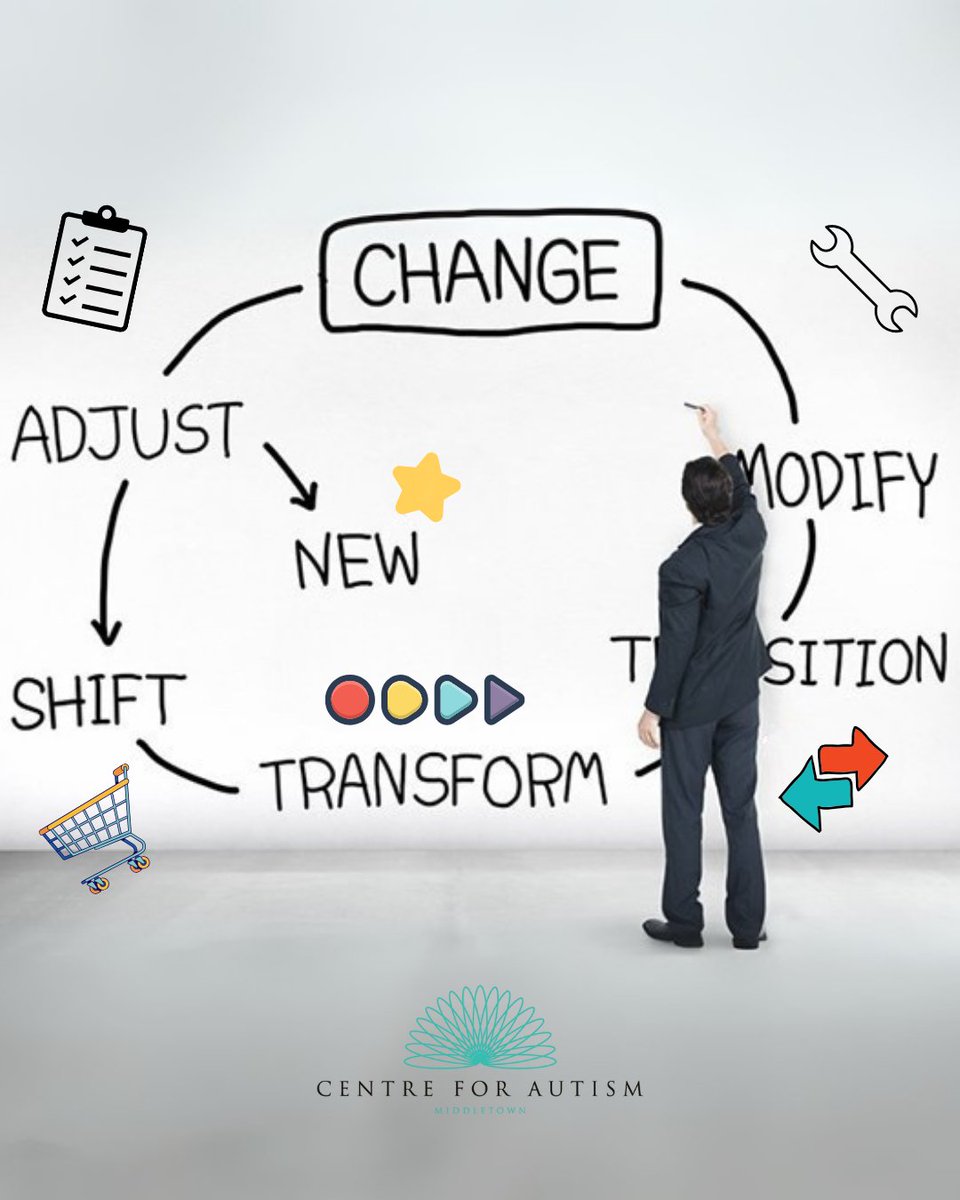 Are you passionate about making a real difference for autistic people? The Graduate Diploma in Autism Studies is your opportunity to transform research into everyday practice and inspire meaningful change.

Link to register or learn more!
mic.ul.ie/faculty-of-edu…