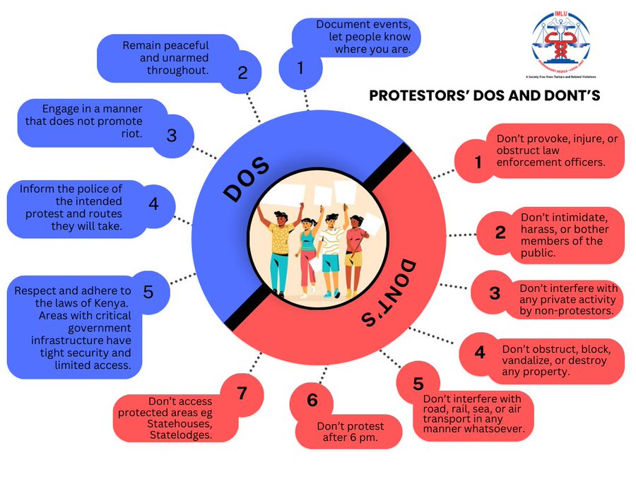 Heading to the #June25th protest? Article 37 of the Constitution of Kenya guarantees your right to assemble, demonstrate, and picket, peacefully.
Torture, excessive force and unlawful arrests are illegal.
📞 Need help? Call IMLU toll-free: 0800 721 401
#FreeToProtest