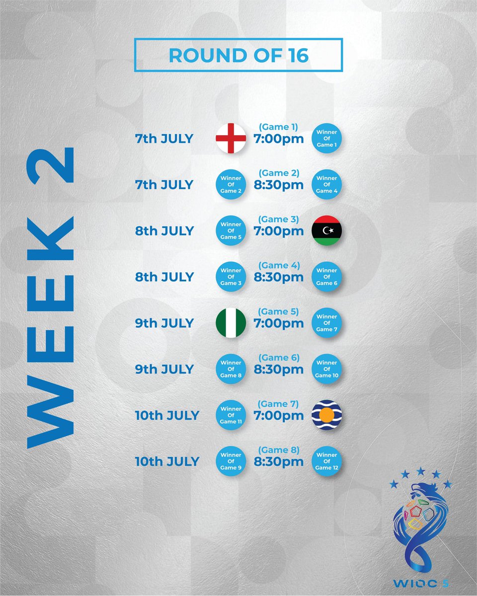 WorldInOneCity1's tweet photo. WIOC 5
Take a look at the WIOC 5 schedule. Games kick off next week at @jericholanehub 🚀
#WIOC5 #Liverpool #2025 #Football #Tournament #Community #Explore https://t.co/N3Q3odpGrZ