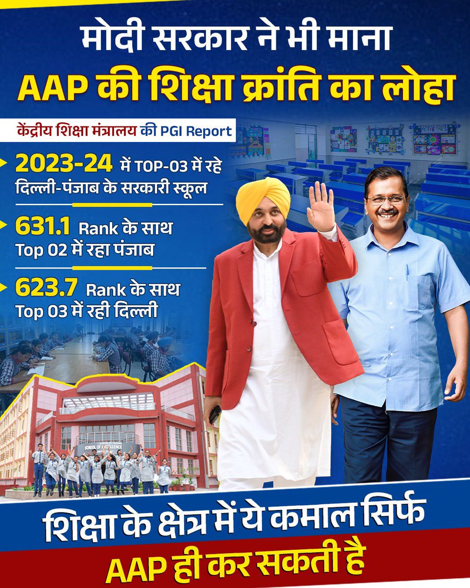 BJP की केंद्र सरकार को मानना पड़ा AAP सरकार की शिक्षा क्रांति का लोहा💯