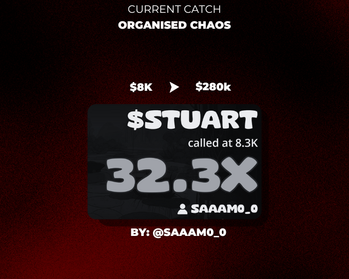 We organised Elons favourite meme (the OG one)

$STUART: <a href="/saaam0_0/">Sam</a>