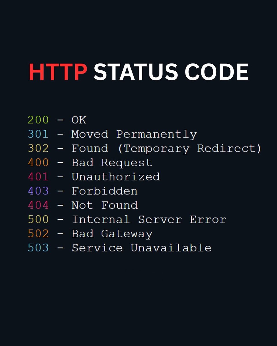 _0b1d1's tweet image. HTTP STATUS CODE | SAVE IT FOR LATER