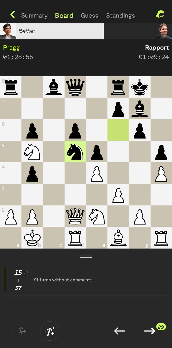 Richie played a masterpiece, without warning anybody. 

Reminds me of the Kasparov games I was admiring as a kid.