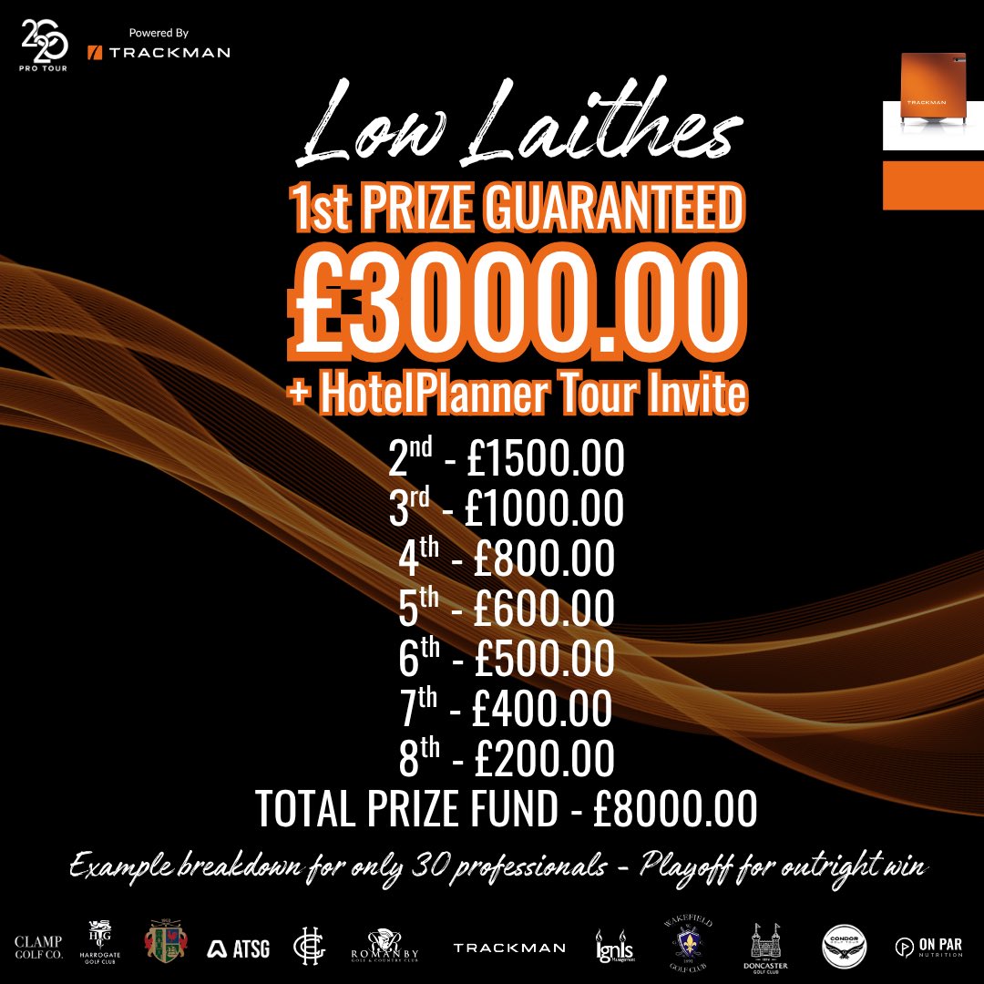 2020protour tweet media