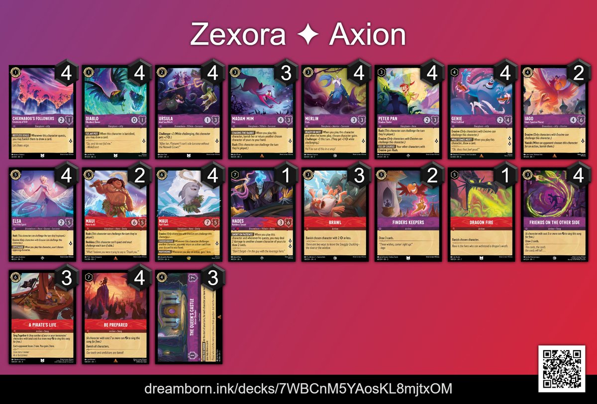 ZexBudder's tweet photo. @LorcanaJustice @AxionNow @ink_decks Day 1 - 12th! :) https://t.co/3pe0irHnKE