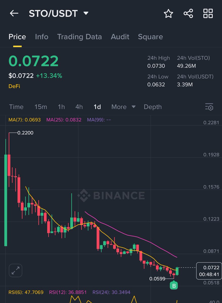 Gotrade1๐ Wealth and dreams come true 2025โณ๐ (@go_trade1) on Twitter photo ุฃูุชูุง ุชุฎุงููู ููุช ุงููุฒูู ูุงูุดุฑุงุก ุงูุญูููู
ูุฃุญูุง ูุดุชุฑู ุงููุงุน ๐๐๐ผ
ูููุนูู
ูู ุบูุฑูู
..ูุงูู ุจุฑูุงู
ุฌ ุจุฑูุงู
ุฌ ูุฑูุน ููุท (ูค) ุตูุฑ ูู ุงูุจูุณุช.
ู
ุง ุฑุงุญ ุงุทูุน ู
ู ููุง ุนู
ูู ุจุงุฐู ุงููู ุงูุง ุจุนุฏ 5xโณ. ุฃูุชูุง ุชุฎุงููู ููุช ุงููุฒูู ูุงูุดุฑุงุก ุงูุญูููู
ูุฃุญูุง ูุดุชุฑู ุงููุงุน ๐๐๐ผ
ูููุนูู
ูู ุบูุฑูู
..ูุงูู ุจุฑูุงู
ุฌ ุจุฑูุงู
ุฌ ูุฑูุน ููุท (ูค) ุตูุฑ ูู ุงูุจูุณุช.
ู
ุง ุฑุงุญ ุงุทูุน ู
ู ููุง ุนู
ูู ุจุงุฐู ุงููู ุงูุง ุจุนุฏ 5xโณ.