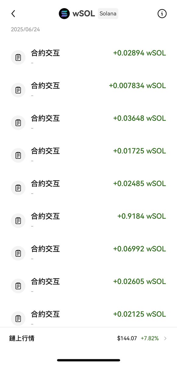 KClickner's tweet image. 和几个小伙伴聊了一会儿，
不会就学，机会不到就等等，
这心态真的太正了。

入门资料我还没整理，
但打算慢慢补出来。

别闷头搞，欢迎多交流，一起搞懂这套东西。

#MEV套利 #链上记录 #副业成长