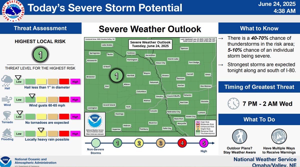An excessive amount of rainfall is possible the next few days. Flash flooding can develop quickly.

🚗Do not walk, swim or drive through flood waters
📲Make sure you are getting weather warnings on your phone
➡️Follow NWS for more information or updates