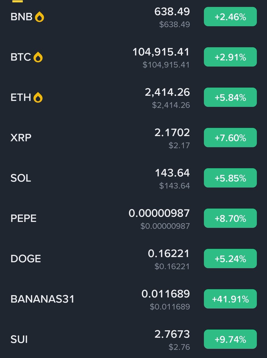 Gm to everyone who says gm everyday

The power of the GM gave us a green morning today