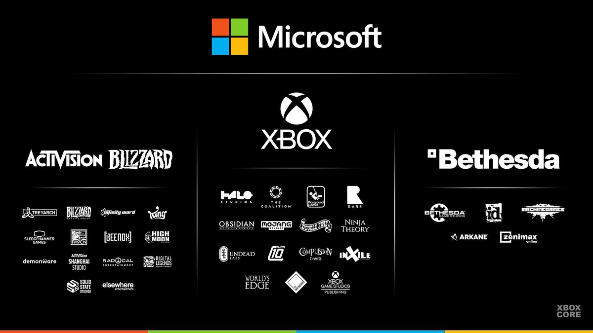 Bloomberg'e konuşan kaynaklara göre, Microsoft önümüzdeki hafta Xbox biriminde büyük çaplı işten çıkarmalar yapmayı planlıyor. 

Kaç kişinin etkileneceği henüz netleşmedi ancak sayıların yüksek olması bekleniyor. 

Bu, son 18 ay içinde Xbox tarafında gerçekleşecek dördüncü toplu