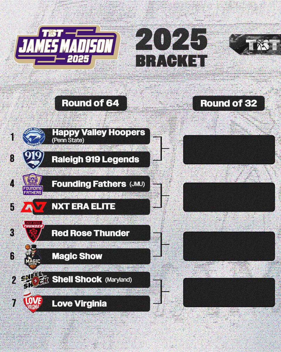 🚨<a href="/thetournament/">TBT</a> BRACKET🚨 

Our 1st round matchup is against the Raleigh 919 Legends!! We hope to see many of you at JMU on July 18th at 3:00 pm! WE ARE 🦁