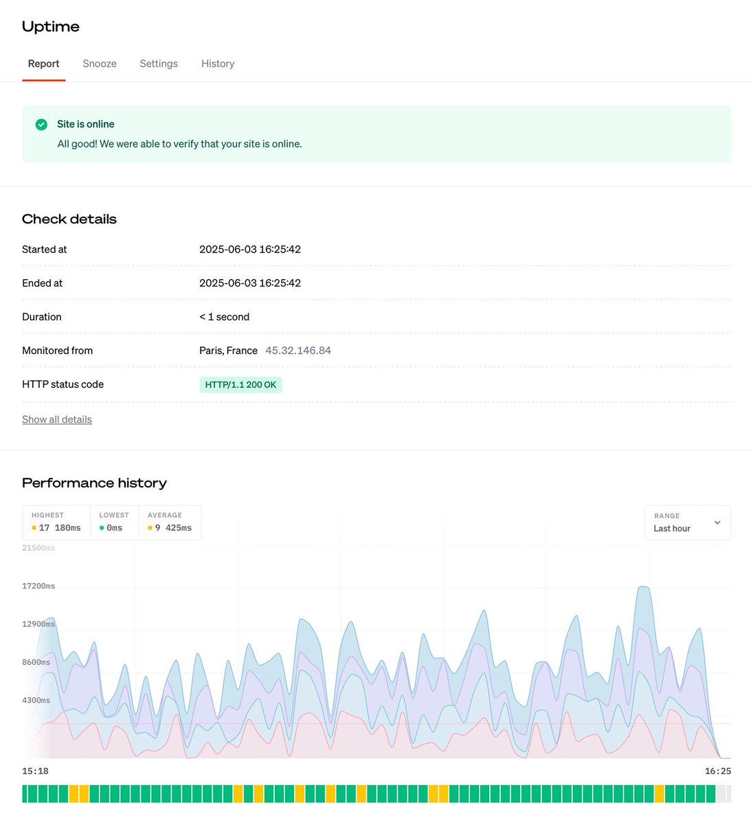 Oh Dear (@ohdearapp) on Twitter photo Our boys <a href="/freekmurze/">Freek Van der Herten 🔭</a> and <a href="/mattiasgeniar/">m@ttias ⚡️</a> have gone the extra mile to make Oh Dear more feature-rich while retaining its simplicity.
What this means is that we've successfully merged the uptime and performance checks into one! Before, both checks used to live on separate pages in Our boys <a href="/freekmurze/">Freek Van der Herten 🔭</a> and <a href="/mattiasgeniar/">m@ttias ⚡️</a> have gone the extra mile to make Oh Dear more feature-rich while retaining its simplicity.
What this means is that we've successfully merged the uptime and performance checks into one! Before, both checks used to live on separate pages in