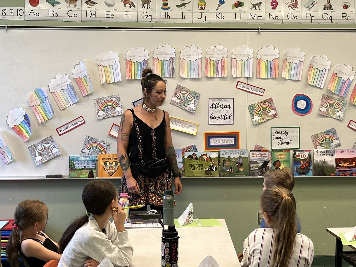 We had a very special guest, Cohen’s mom, Leslie. She spoke to us about the indigenous tradition of story telling! It was fabulous!