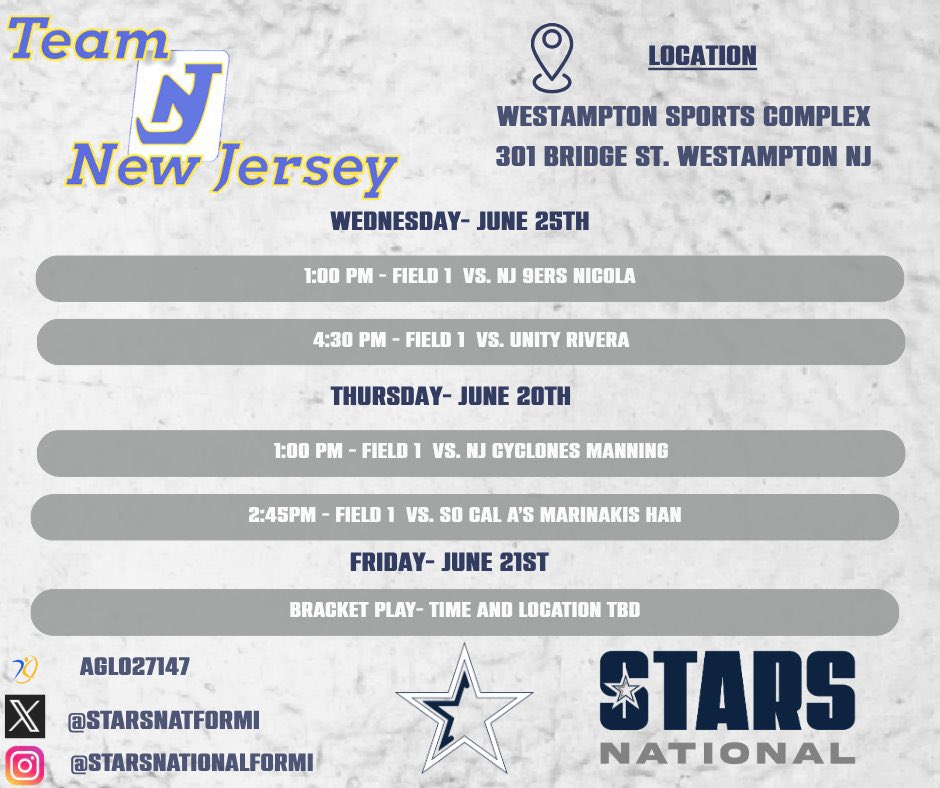 Guest Playing with 18u CT Stars National-Formisano at Team New Jersey Summer Classic