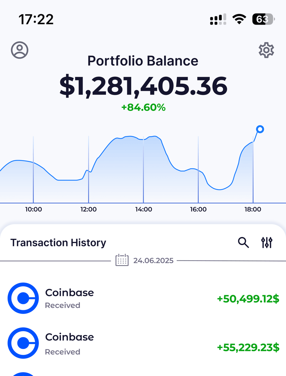 0xActa's tweet photo. I made $1,281,405 on crypto in 2 years

I'm not smarter than you, I just had 5 rules

I spent months creating this secret strategy

Here's 5 rules to make first $1M on #crypto during this cycle 🧵👇 https://t.co/BwB79veT7V
