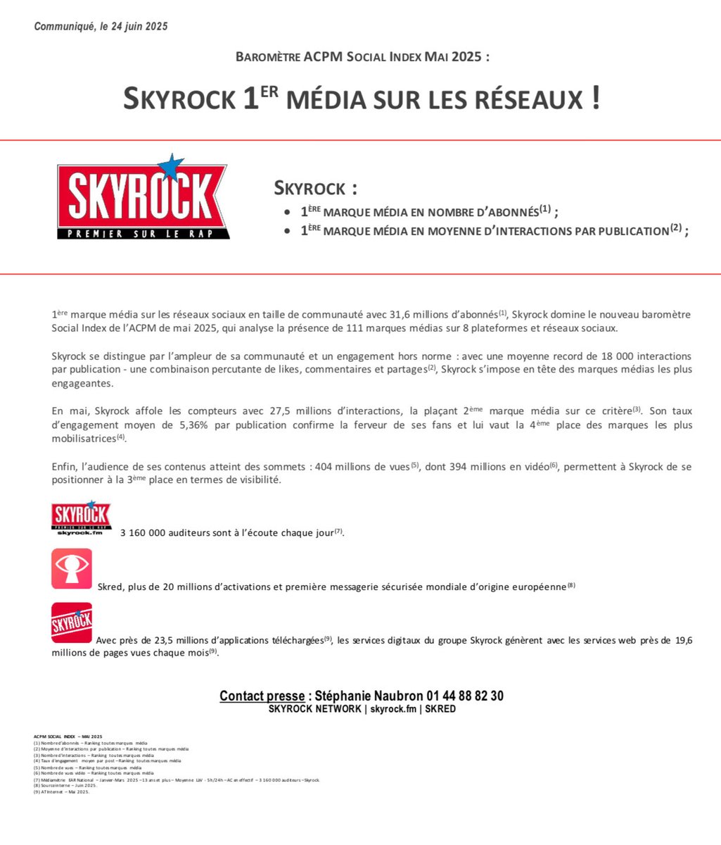 Skyrock FM tweet media
