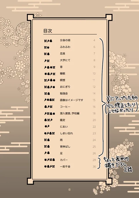 もくじと再録ぶんのサンプル 