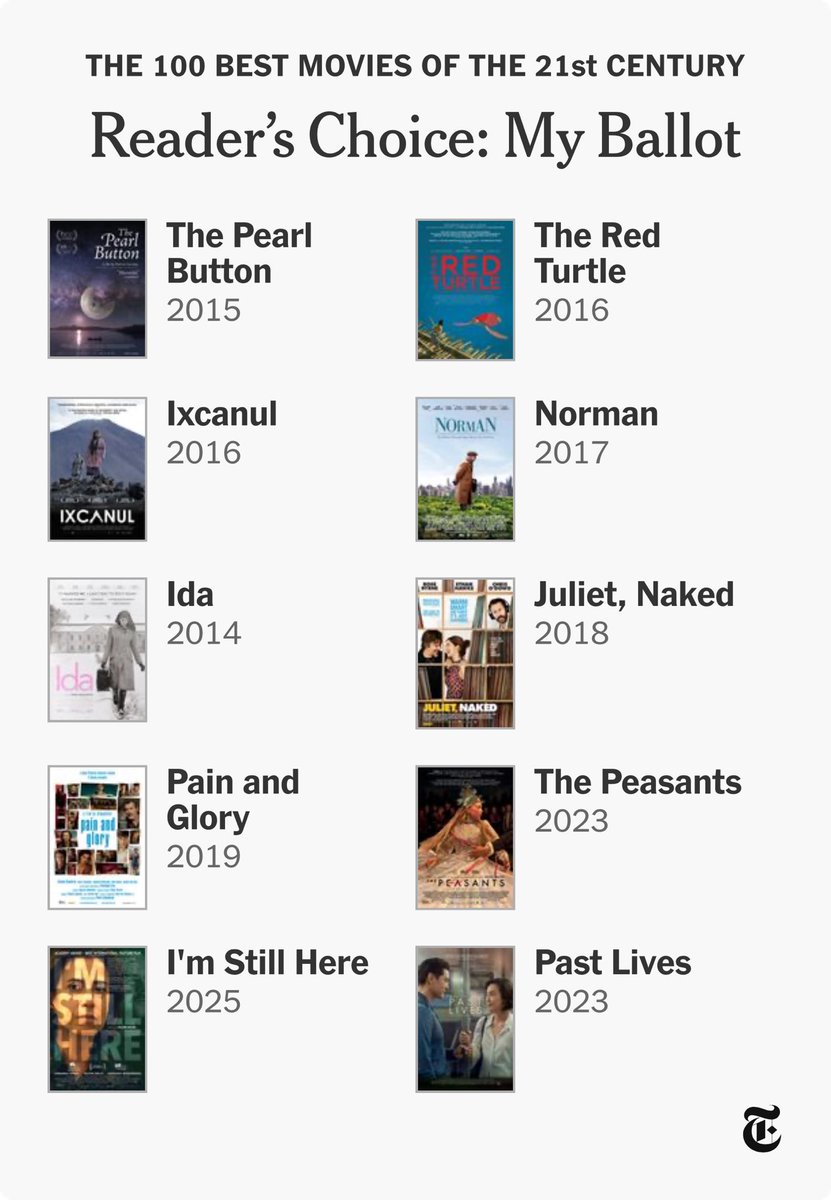 Intelatin's tweet image. Some of my favorites….