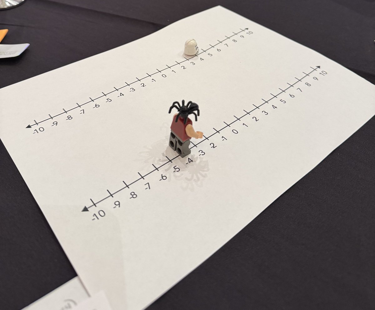 Using Lego people walking number lines to understand adding and subtracting integers! <a href="/carnegielearn/">Carnegie Learning</a> #LongLiveMath #TNI2025