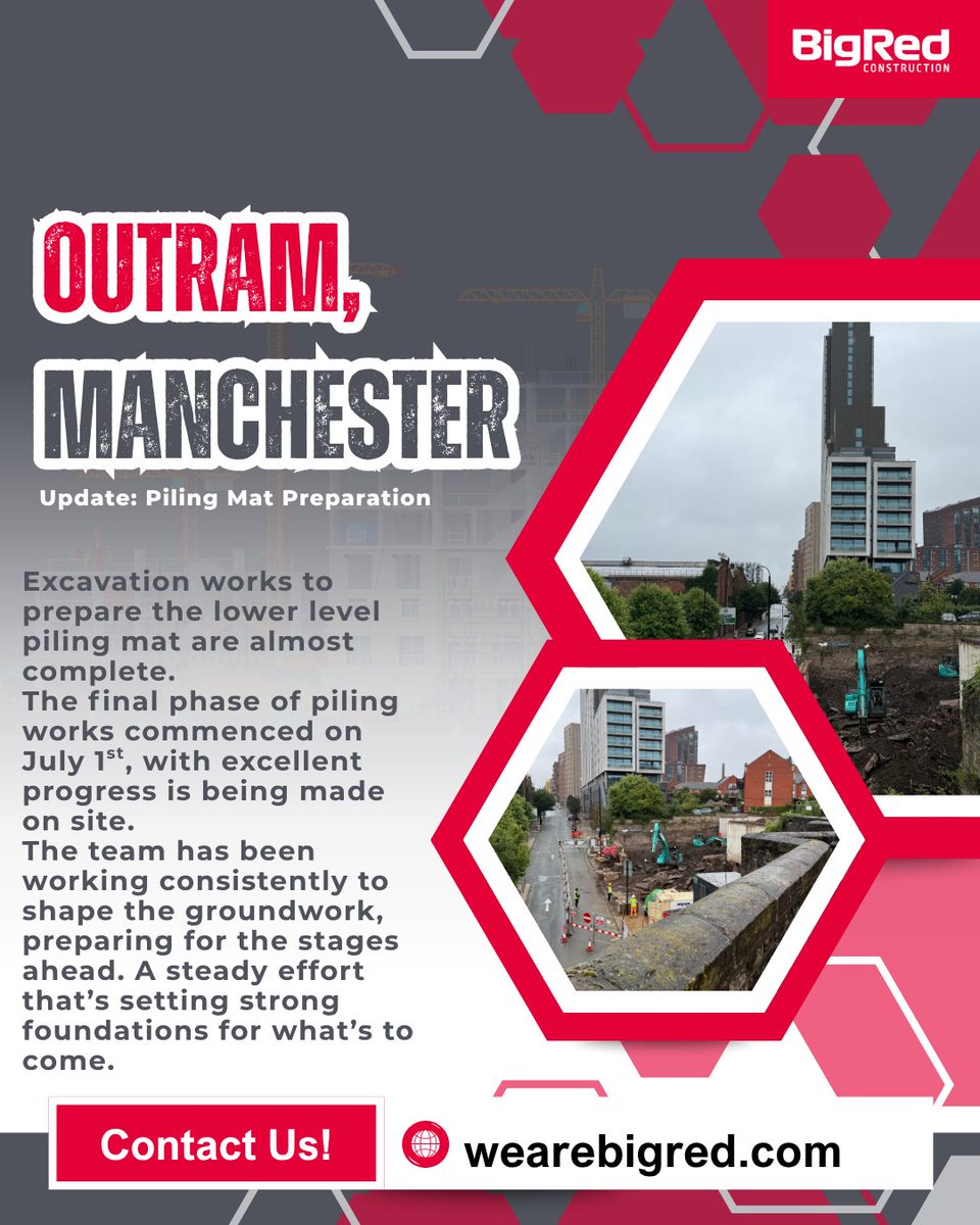 Big Red Industries Group tweet media