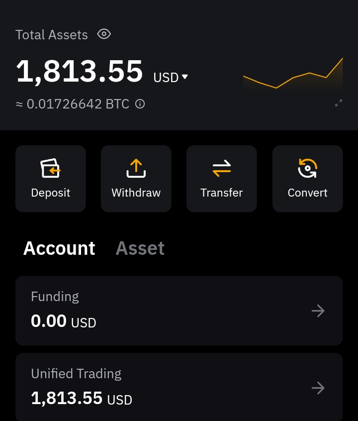 All Creadit Goes Almight🙏

My Carrier Best Income From Online.

Thank You My Metor <a href="/l40x0/">🅻4</a> 

Always Support Me.

Thank You Lot <a href="/MagicNewton/">Newton</a>