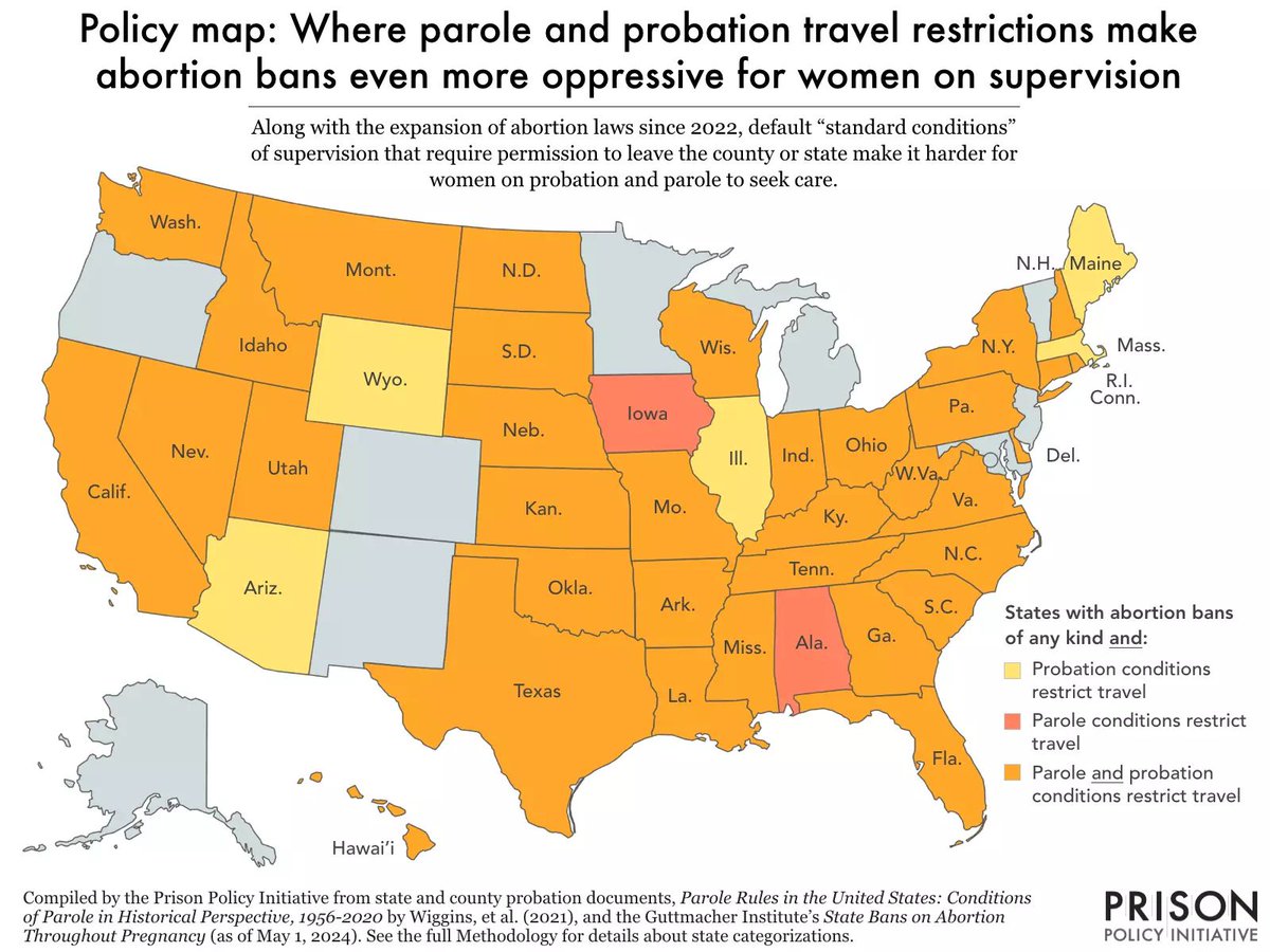 Today marks 3 years since the fall of Roe v. Wade

Now, for most women on probation and parole, the ability to receive abortion care depends solely on getting *permission* to travel out of state from an officer

Access to basic health care should not be in the hands of officers