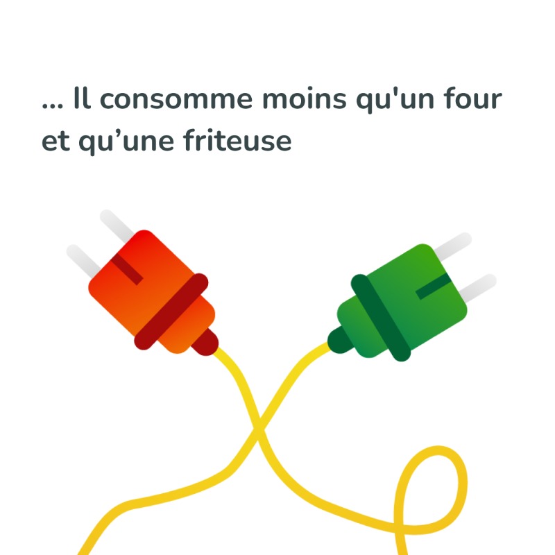 TotalEnergiesFR's tweet photo. [#TeamÉco] Le saviez-vous ? Le #Airfryer nécessite moins d'huile mais aussi moins d'#énergie.​
🔌 Consommation de 1000-1500 watts contre 2000-3000 watts pour un four traditionnel.​
⏱️ Circulation de l’air chaud qui permet une #cuisson plus rapide. ​

Qui l’a déjà adopté ?
