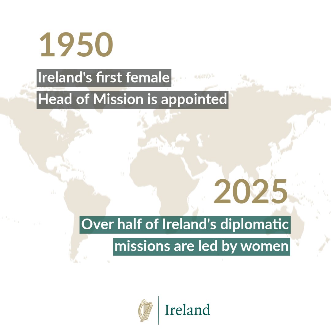Today on International Day of Women in Diplomacy, we recognise and celebrate the contributions of women to the Irish diplomatic service 🇮🇪.

In 2025, over half of Ireland’s diplomatic missions around the world are led by women.

#IDWID #WomenInDiplomacy
