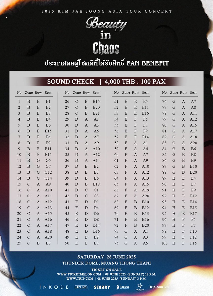ประกาศ Fan Benefits งาน คอนเสิร์ต 2025 KIM JAEJOONG ASIA TOUR CONCERT “Beauty in Chaos” in BANGKOK ในวันที่ 28 มิถุนายน 2568 

"สำหรับผู้ซื้อบัตรโซน 4000"
  
Announcement!!! 
The Fan Benefits for lucky winners for 4000 Zone

#Beauty_in_Chaos
#2025KIMJAEJOONGTOUR