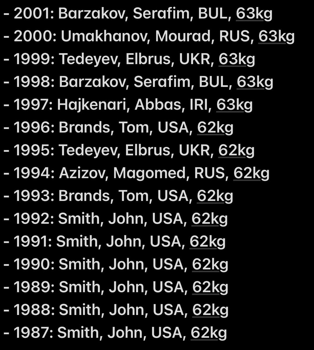 DustinTillman's tweet photo. For the last 35 years nobody has consistently been on top of the division. Sahin, Tedeev stand out but nobody could win consistently. Then there was John https://t.co/IBc5RREVB9