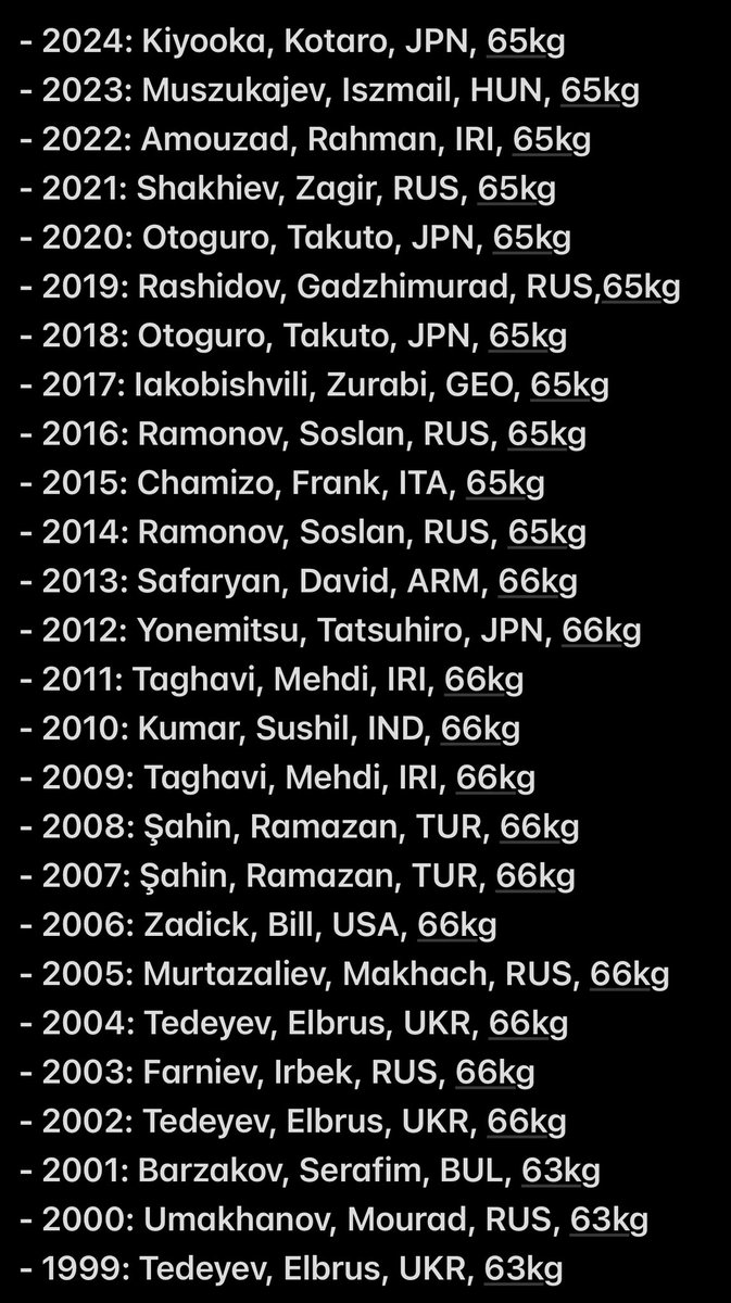 DustinTillman's tweet photo. For the last 35 years nobody has consistently been on top of the division. Sahin, Tedeev stand out but nobody could win consistently. Then there was John https://t.co/IBc5RREVB9