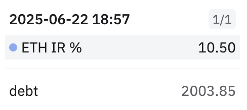 Someone's paying 10.5% interest on Liquity V2 to avoid redemption. 

With <a href="/rai_dollar/">raidollar</a> you don't have to guess the interest rate needed to avoid redemption and risk overpaying.

The protocol sets the minimum system-wide rate needed to stop redemptions.