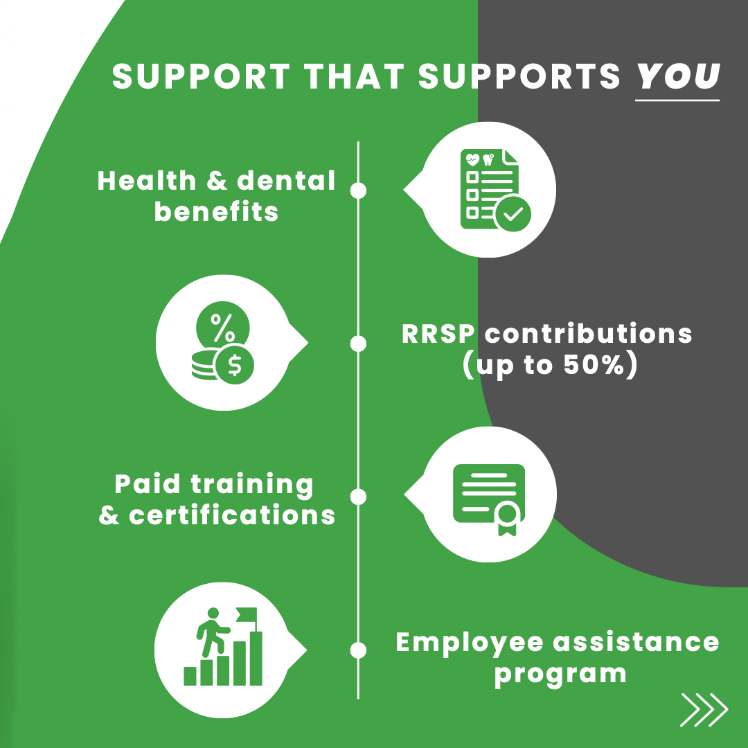 Stay At Home Nursing Care tweet media