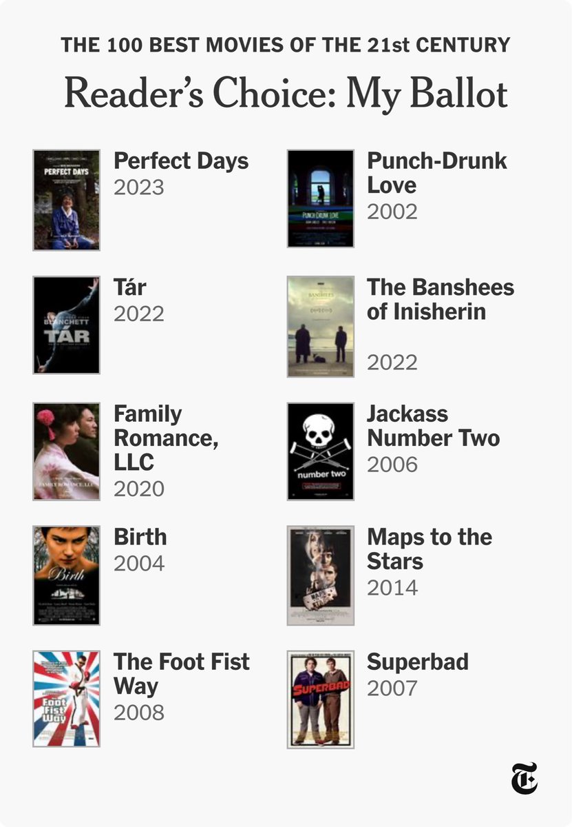pjayevans's tweet image. Incredible films