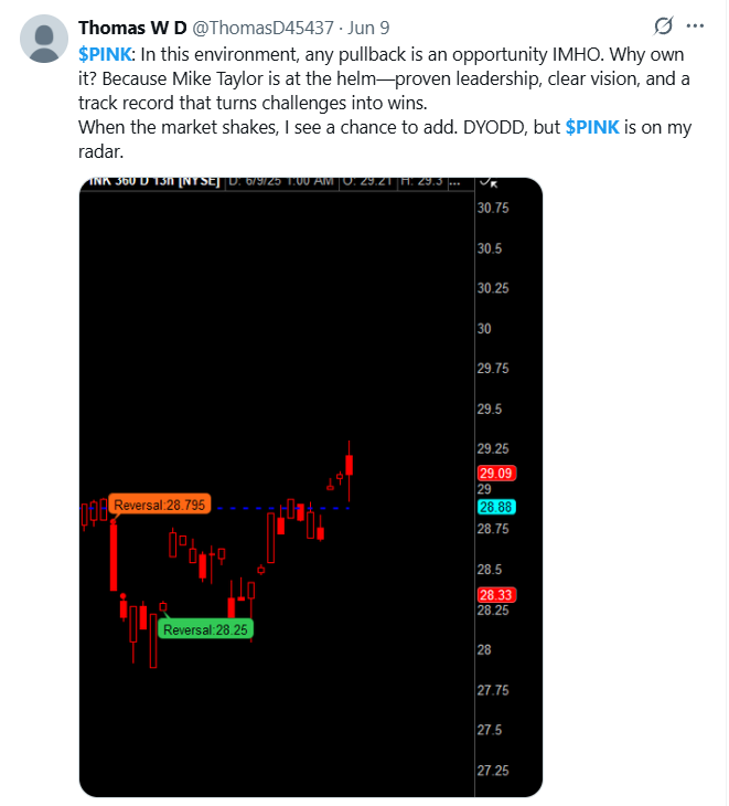 tweet item media